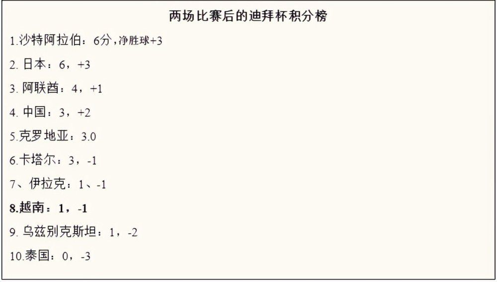 谈及福登补时送点，瓜帅表示：“不要送出那样的点球，那样比赛就结束了。